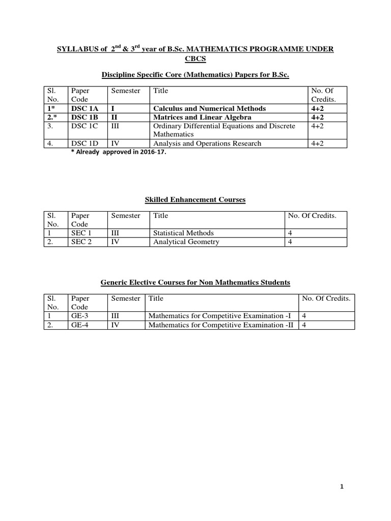 Syllabus of b sc mathematics programme pdf ordinary differential