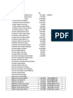 Lista Iglesia Maranata