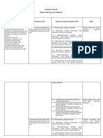 Analisis KI Dan KD IPK