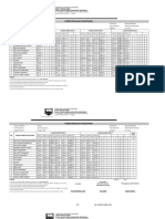 Form Penilaian Pelatihan