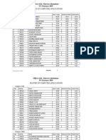 Master of Computer Applications: Office of The Director Admissions PG Entrance 2019