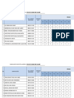 Pelaporan PS Matematik Tahun 4