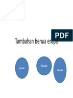 tambahan benua eropa