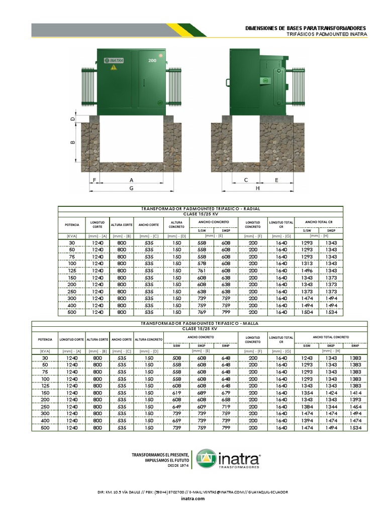 trafos-pdf