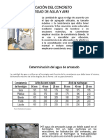 Relacion Agua-Cemento-Dosificaciones del concreto.pptx