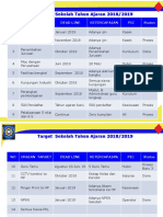 Target Sekolah