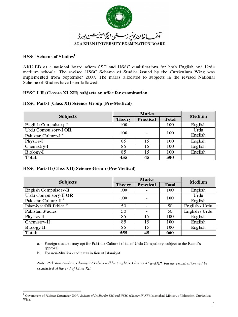 HSSC SCH of Stud PDF Urdu Pakistan