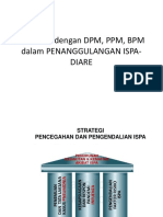 Jejaring Ispa Diare