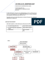 Investment Notes