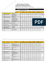 PTM Dana Hibah Termin 1 2019