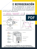 Ciclo de Refrigeracion PDF