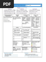 Strategy: One-Page Strategic Plan (OPSP) : People (Reputation Drivers)