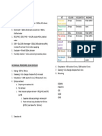 Ihc Manual Procedure