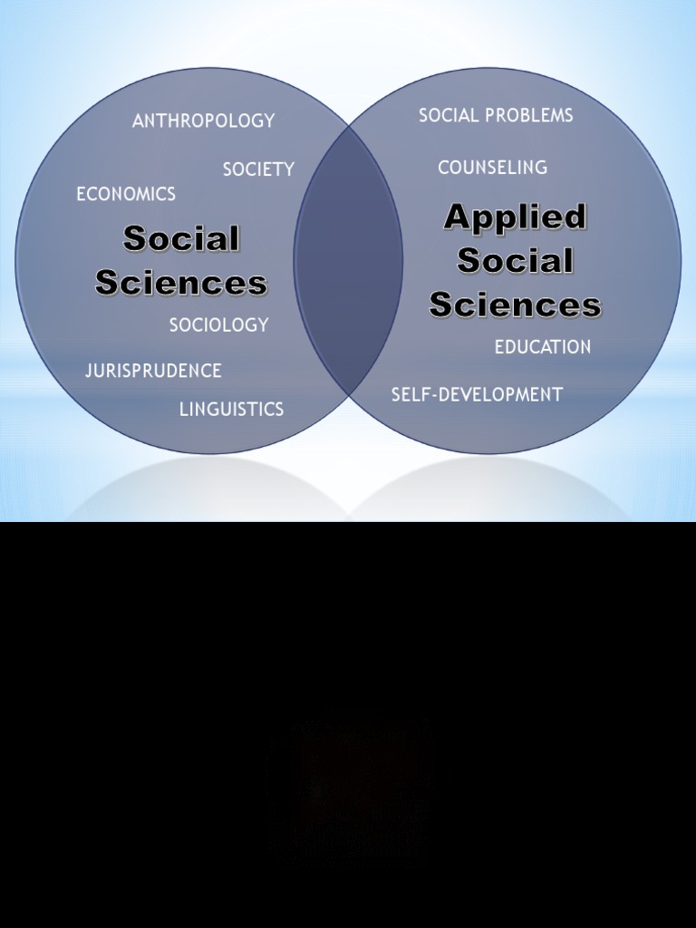 Discipline and Ideas in The Applied Social Sciences | PDF | Counseling ...