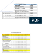 Identifikasi Risiko Ppi (Ippi)