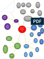 Modelo Conceptual RMV