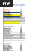 List of Registered Vendors MRO-pages