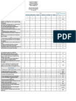 Mapeh 7 Table of Specifications