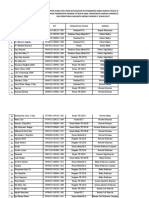 Daftar Pns 2017 KD Durian