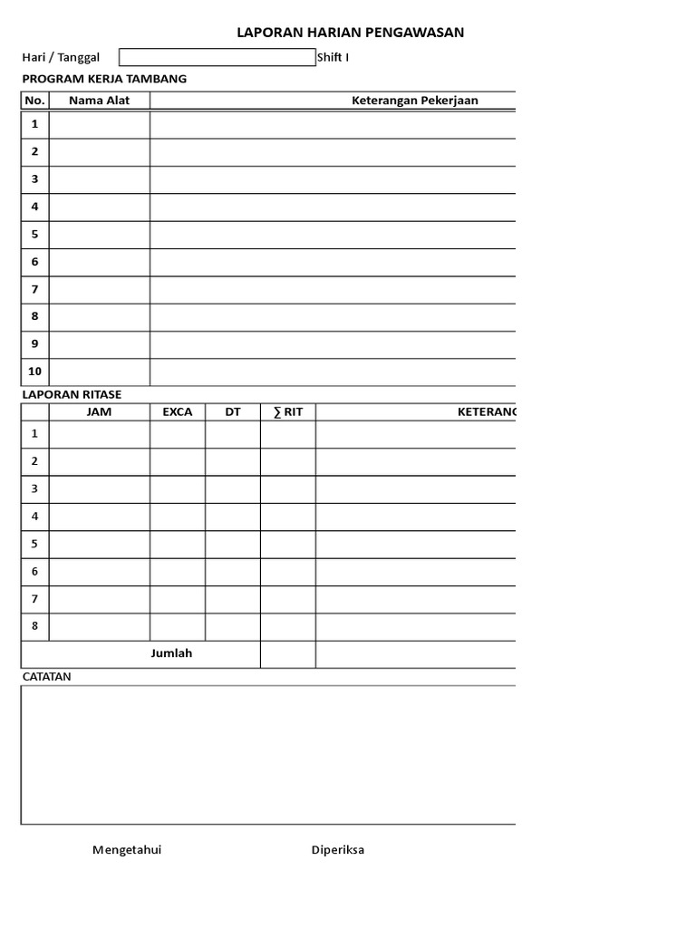 Contoh Laporan Ritase Guru Paud