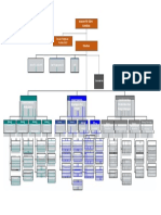 343302struktur Organisasi Tanpa Nama SK - Fix