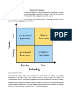 Types of Innovation