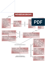 Bienestar social: definición, componentes y objetivos