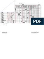 Jadwal Jaga Pasien