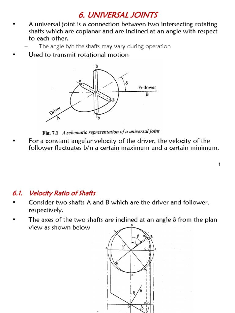Universal Joints: - The Angle B/N The Shafts May Vary During Operation ...