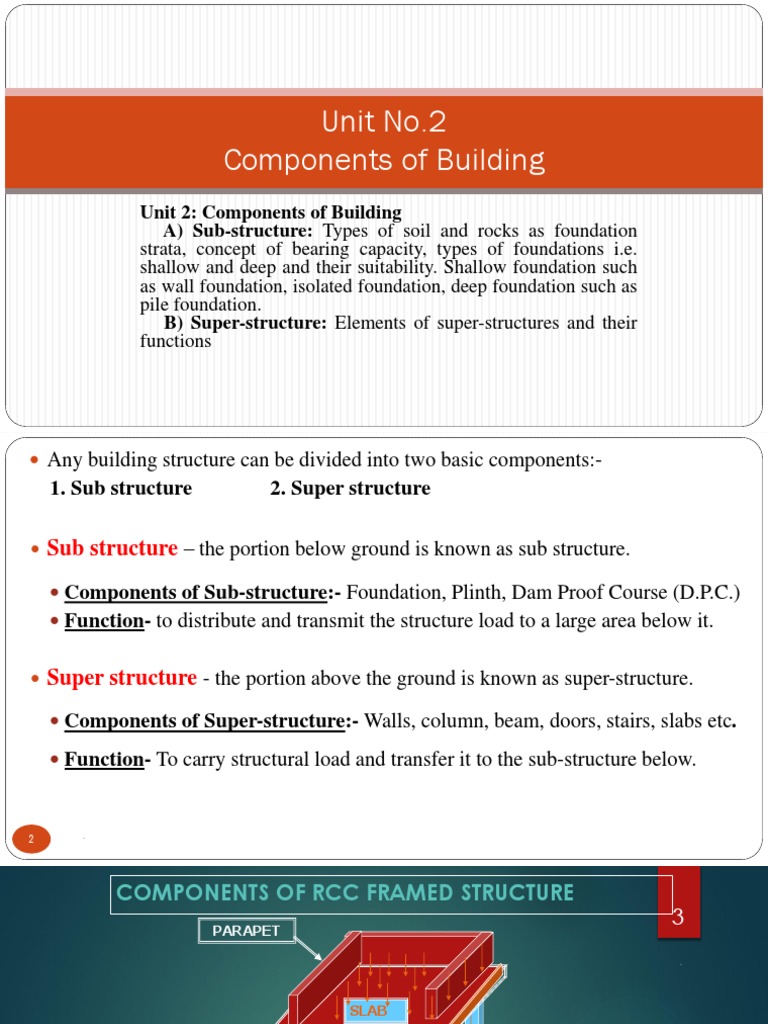 Building Components: Sub-structure & Super-structure | PDF | Rock ...