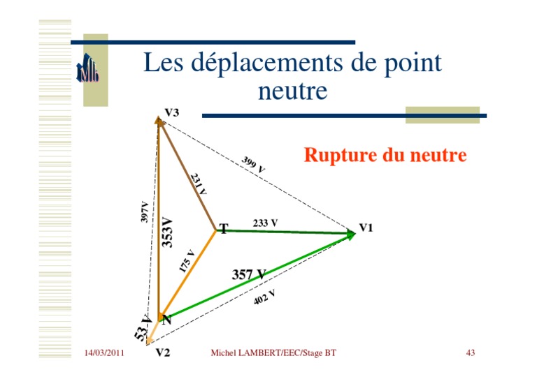 Rupture de neutre en triphasé PDF — free download