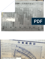 Heater Installation Sequence and Plan PDF