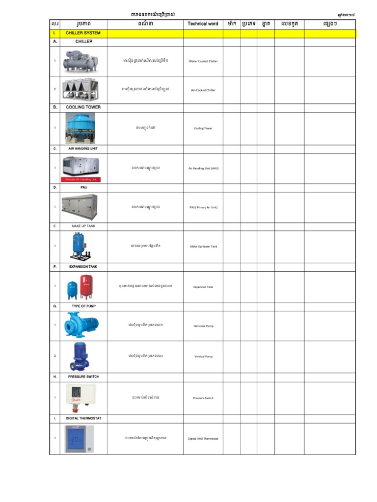 Material List | PDF