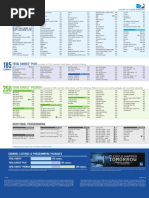 Download Direct TV Channel Lineup by general_calamity SN41628536 doc pdf