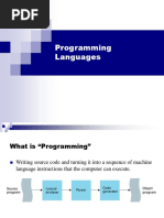 Programming Languages - Ananya