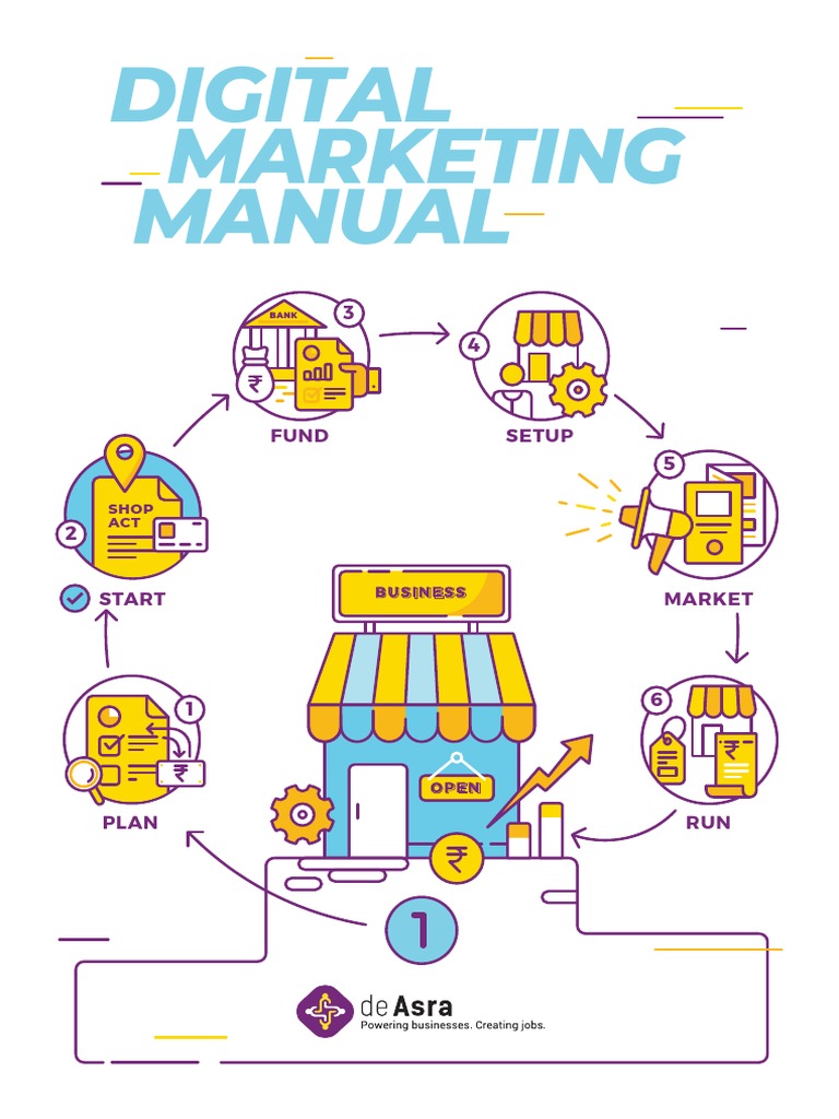 Digital Marketing Strategy Guide | PDF | Advertising | Search Engine ...