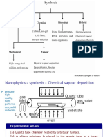 CVD Process and Materials Deposition