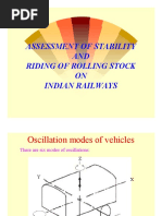 Rail Oscillation Forces - Assessment RS