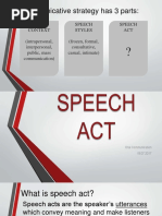 Speech Acts