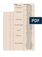 Submitted Data Excel