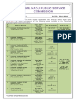 2019_18_NOTIFN_CESE.pdf