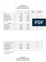 Abm Company Comparative Balance Sheet December 31, 2016, December 31, 2017