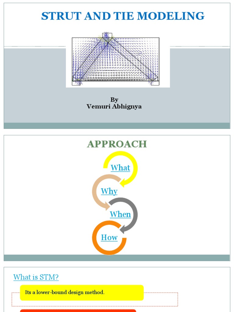 Strut & Tie Model | PDF | Deformation (Engineering) | Stress (Mechanics)