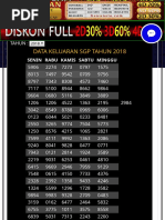 Data Pengeluaran SGP - Data SGP Lengkap - Data SGP - Data Paito SGP