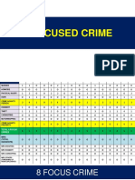 d6 - New Format District & Station On 8 Focused Crime Oversight July 1-7, 2019