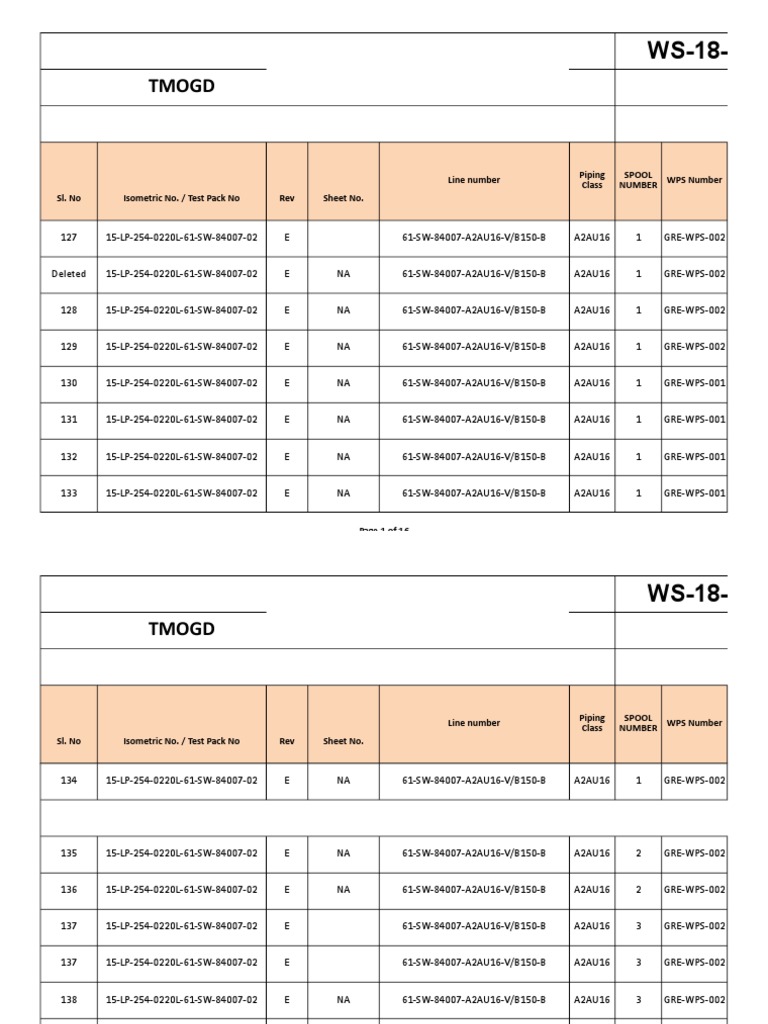 Piping Database 1 PDF Pipe (Fluid Conveyance) Metal Fabrication