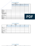 Rubrics in Fd2