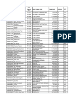 FILE - INA - 1562630520 - Data Reg SNMPTN 2019 Punya Kartu BM Dan KIP - Upload PDF