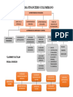 Mapa Conceptual