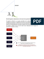 Optimiza la productividad